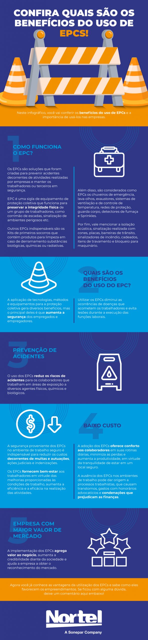 benefícios do uso de EPCs