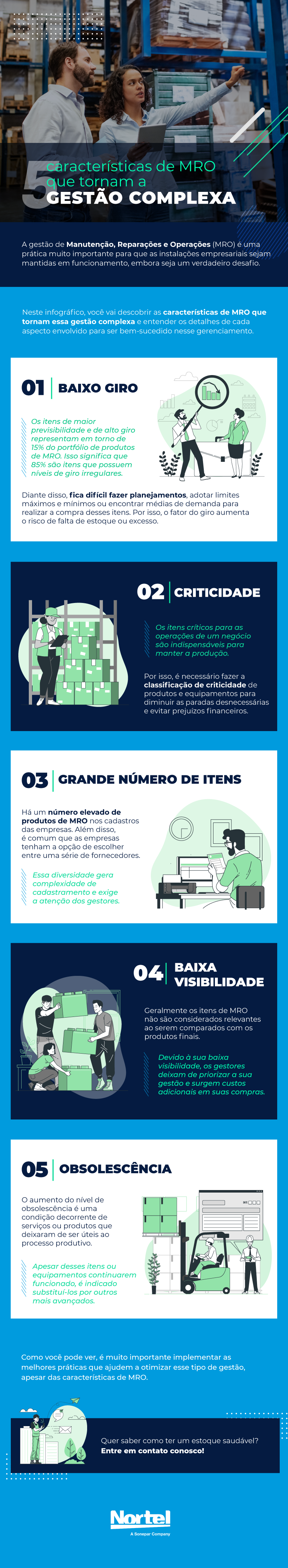 características de MRO