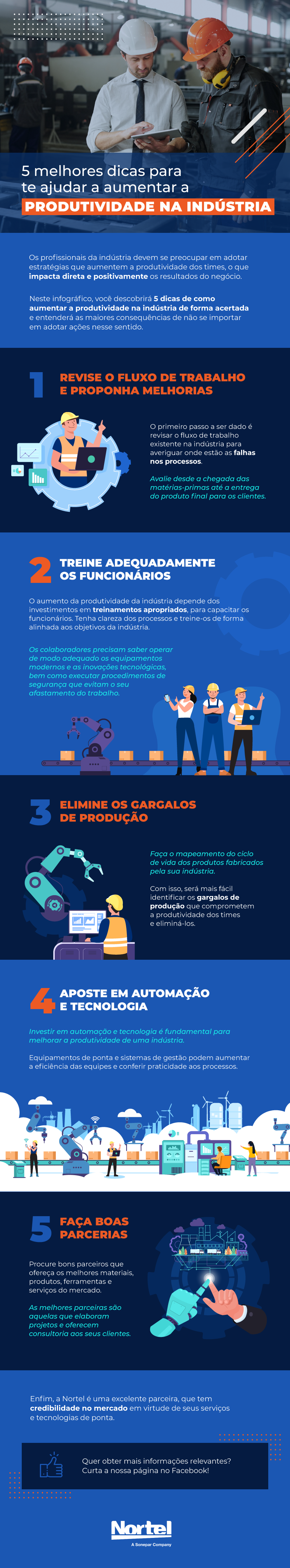 produtividade na indústria