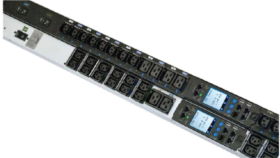 PDU